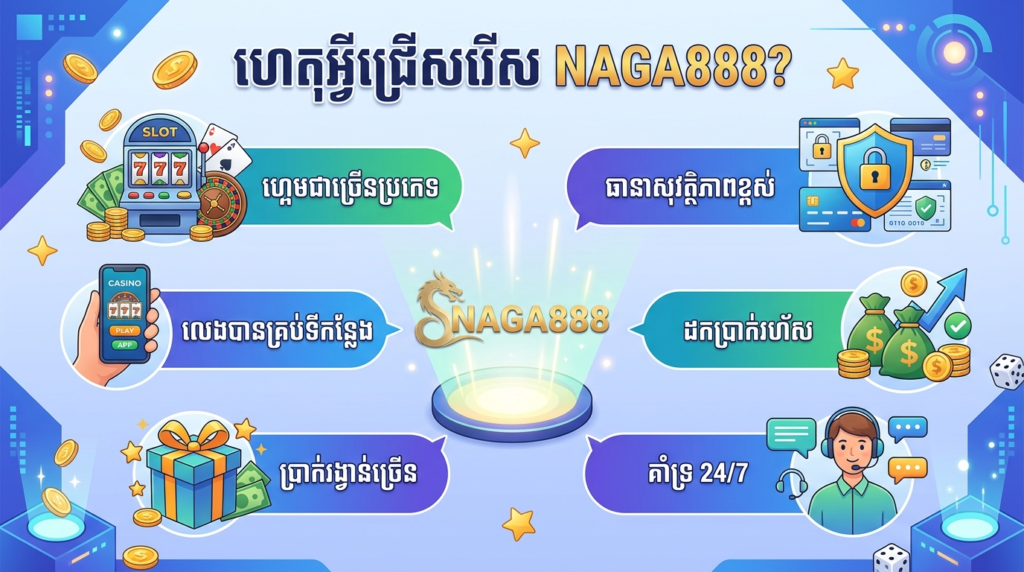NAGA888 online casino